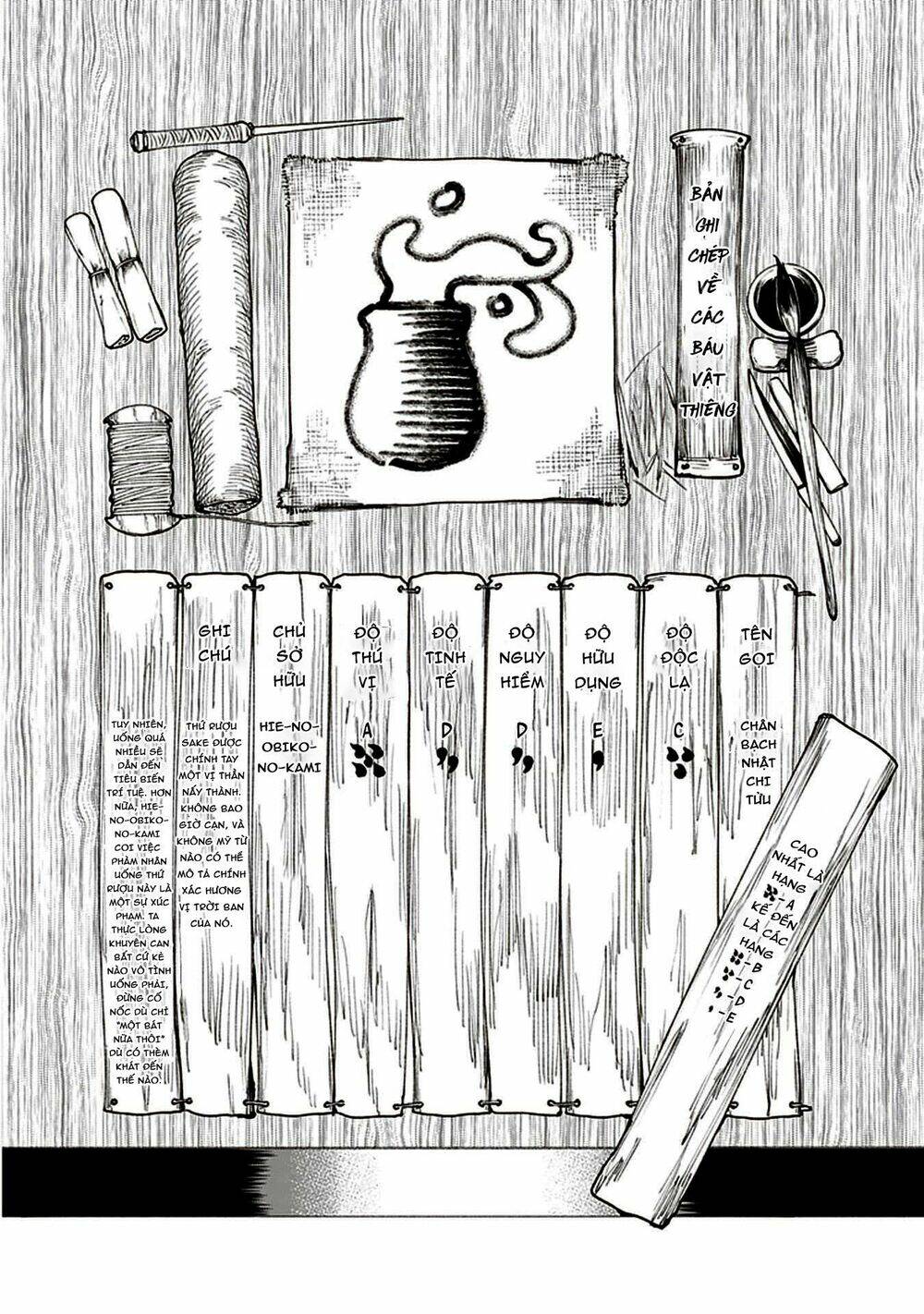 primal gods in ancient times chapter 6.6 4