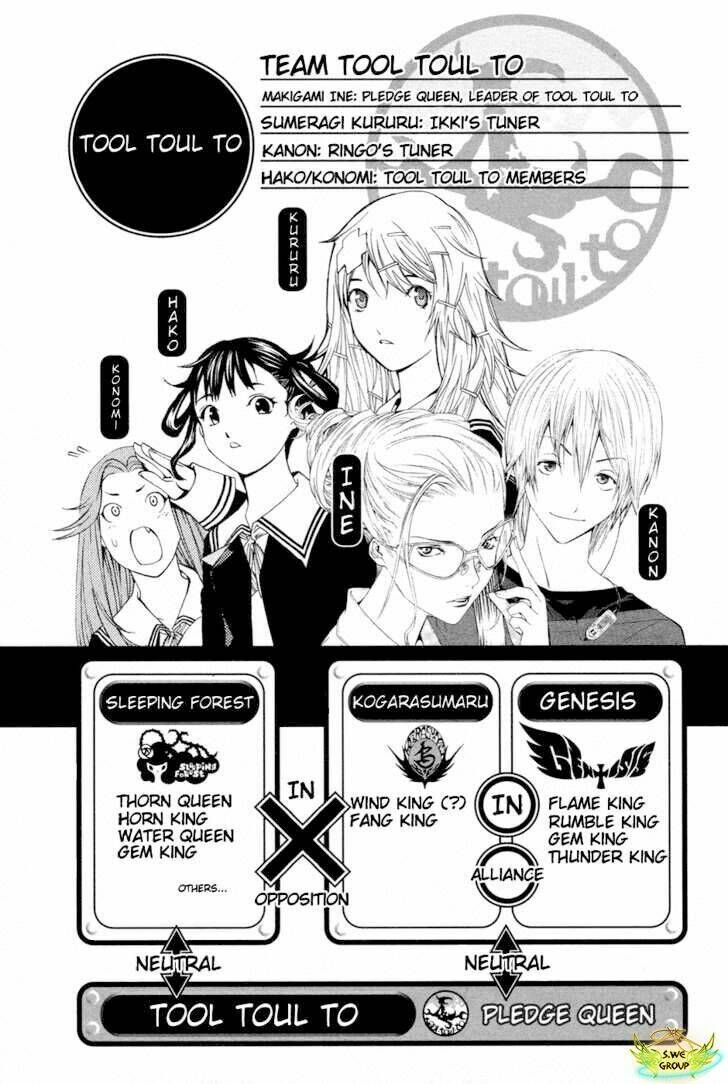 air gear chapter 144 7