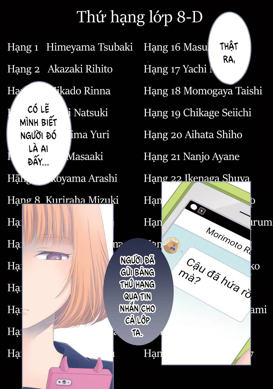 di thư trên bàn chapter 16 3