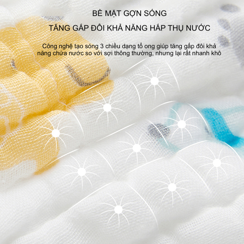 Bộ 6 Cái Khăn Sữa Cho Bé Cotton 6 Lớp Thấm Hút Mềm Mại Đa Chức Năng Càng Giặt Càng Mềm