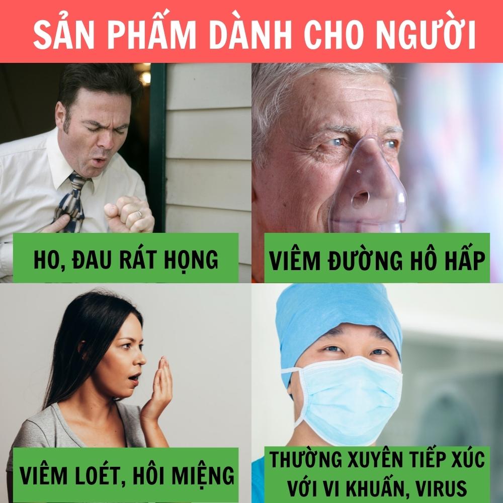 Xịt họng Xuyên Tâm Liên Keo Ong Xanh Nano Bạc H2CV