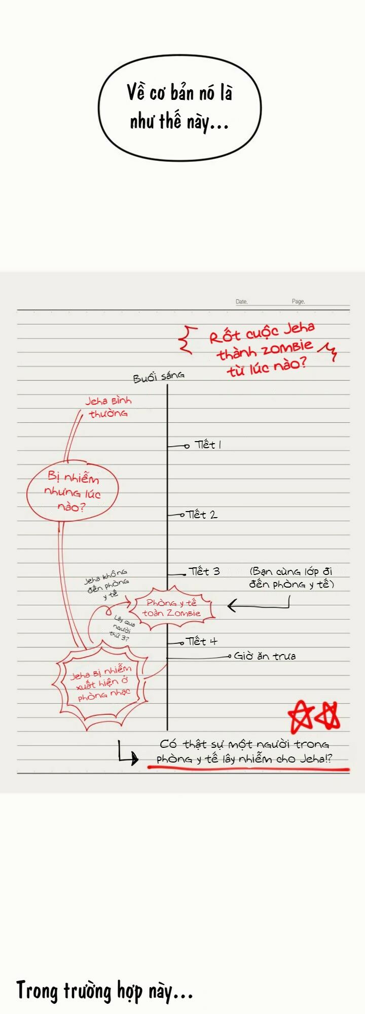 survive romance chapter 4 33