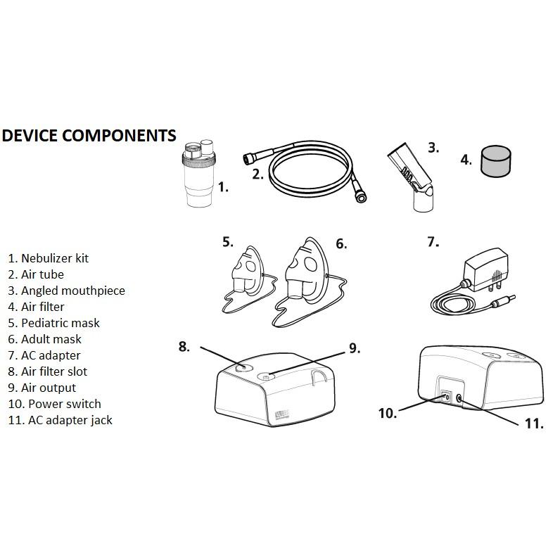 Máy Xông Khí Dung Mũi Họng- Rossmax NB80, (Rosmax) -VT0768