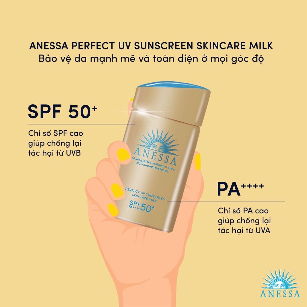 [ANESSA] Sữa Chống Nắng Dưỡng Cho Da Dầu Hoàn Hảo Chứa SPF50+ PA++++ Perfect UV Sunscreen Skincare Milk 60ml/20ml