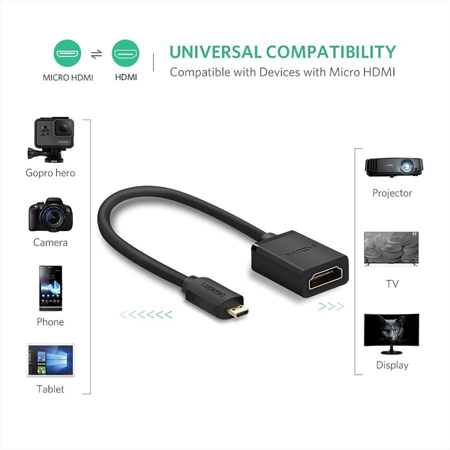 Cáp chuyển đổi Micro HDMI sang HDMI Ugreen 20134 chính hãng -Hàng Chính Hãng