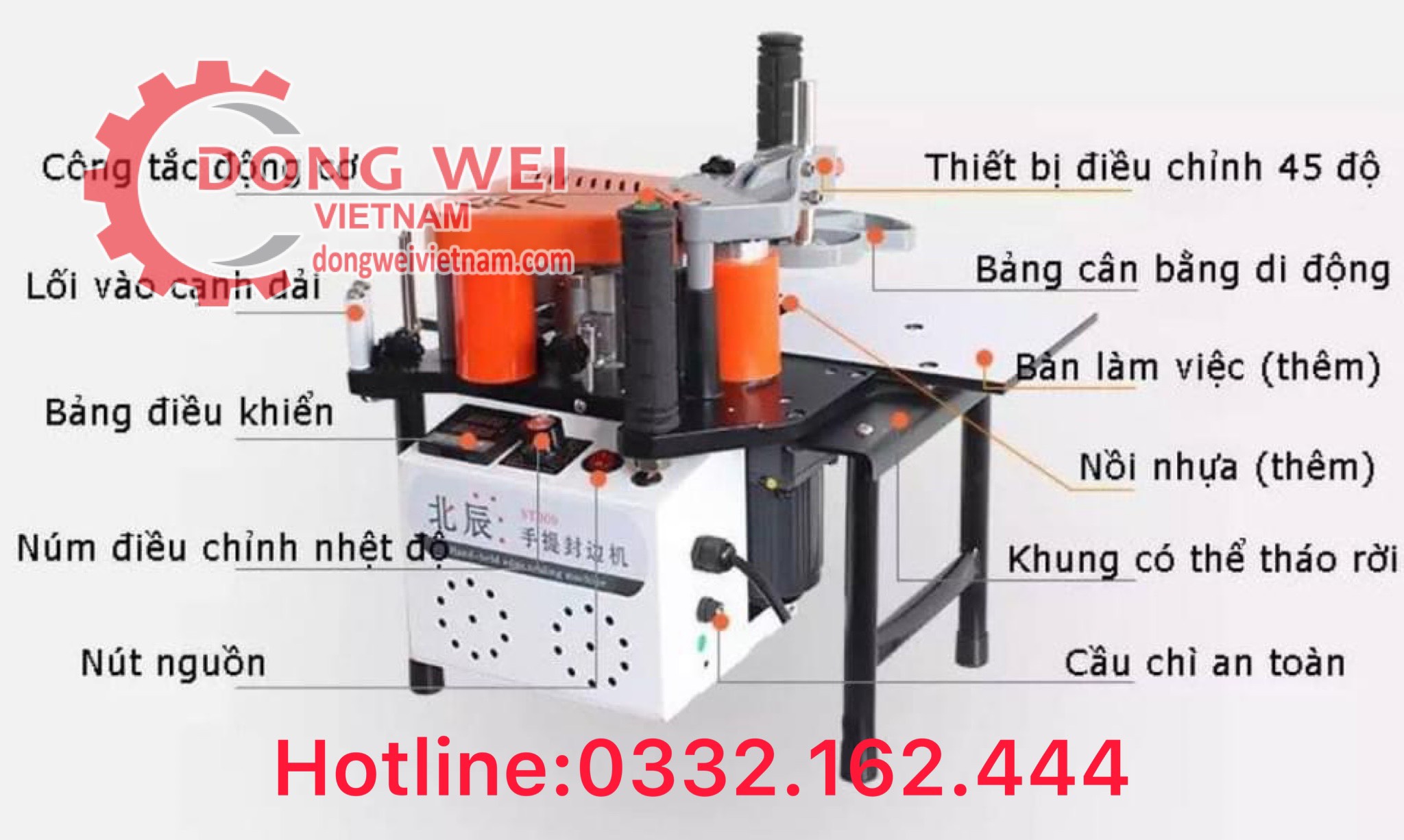 Máy dán cạnh gỗ ST300