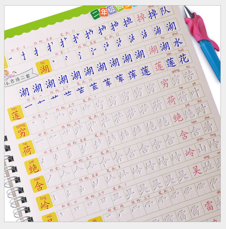 Bộ 2 Vở Tập viết chữ hán có huớng dẫn từng nét theo quy tắc bút thuận, luyện viết tiếng trung từ đầu - Luyện chữ hán đẹp, luyện nhớ chữ hán + tặng bút và 20 ngòi+DVD