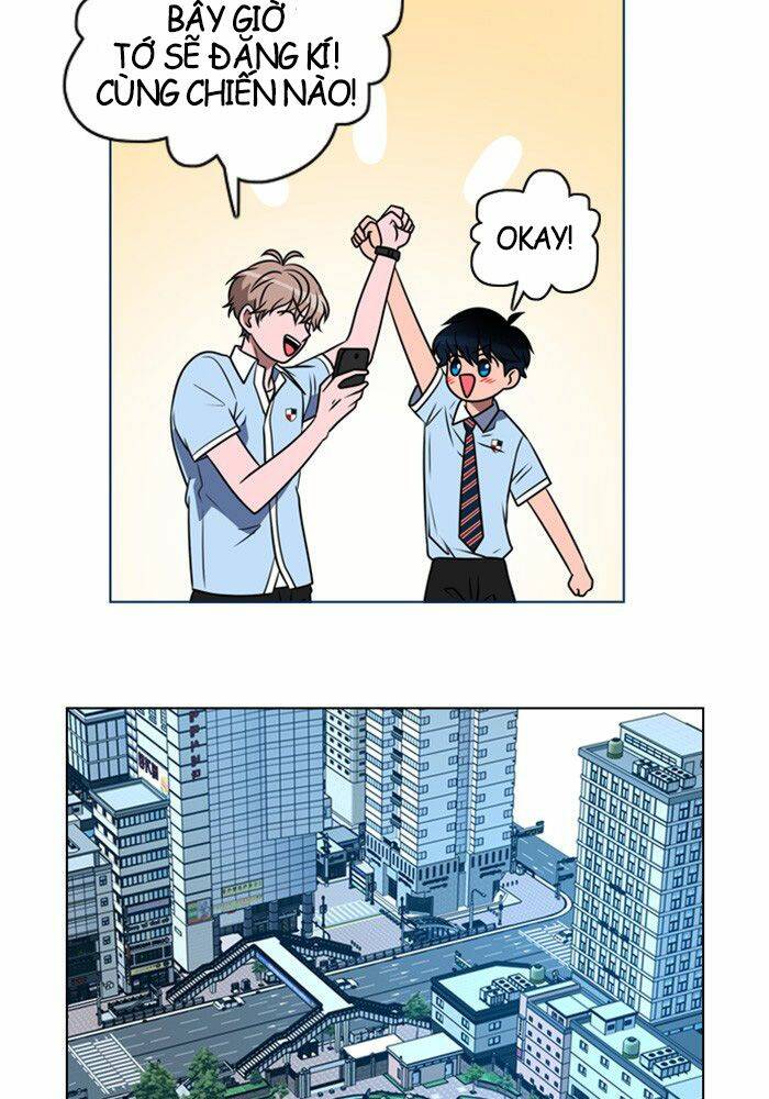 no scope chapter 5 89