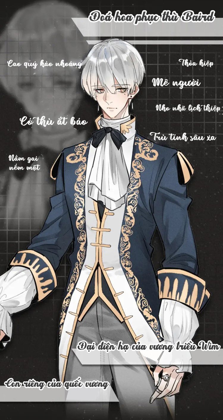 điện hạ thân ái chapter 0.2 3