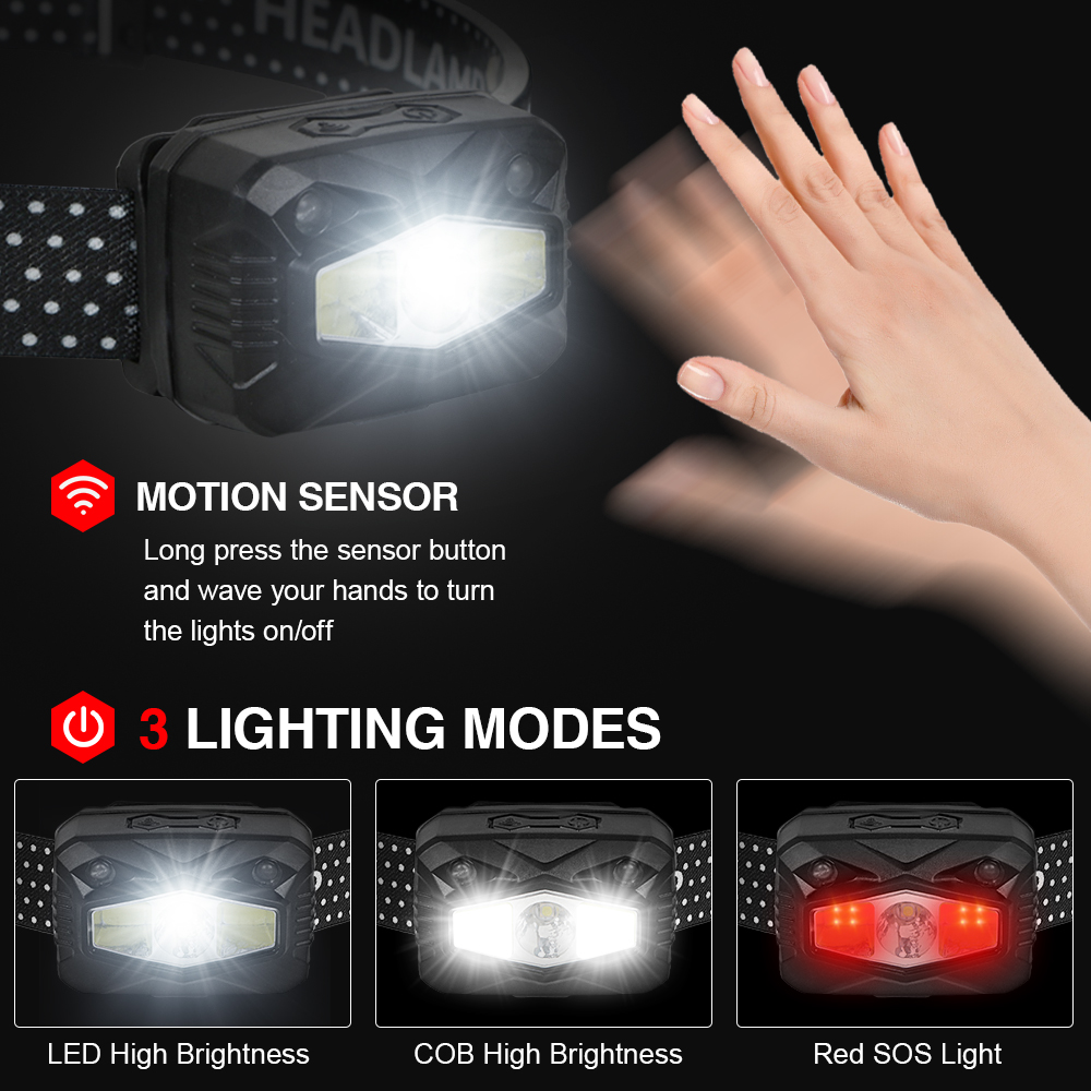 Đèn Pha Cảm Ứng Siêu Sáng Đội Đầu Có Thể Sạc Lại