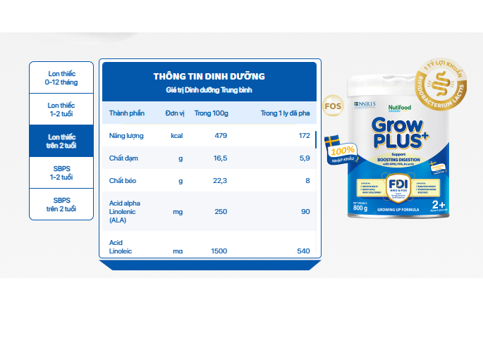 Sữa bột Nutifood Growplus+ loại 2+ hỗ trợ tiêu hóa từ 2 tuổi trở lên 800g