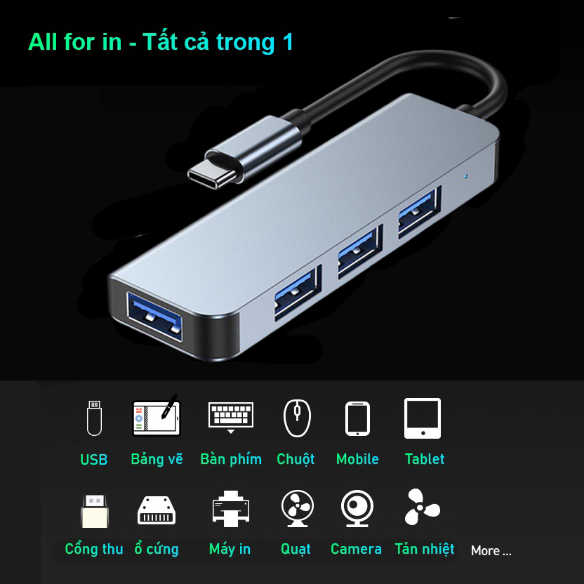 HUB USB 3.0 và HUB Type C tốc độ cao 4 trong 1 hợp kim nhôm cao cấp tương thích cho máy tính, laptop