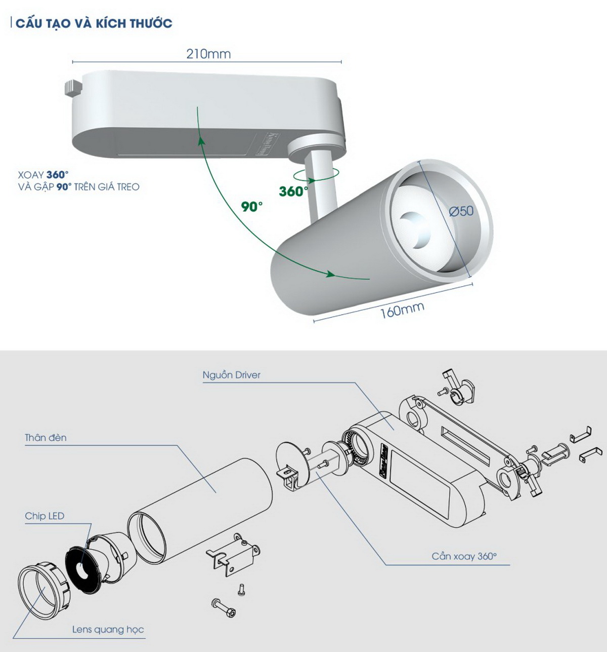 Đèn LED Tracklight Rạng Đông Model: TRL05 10w-30w