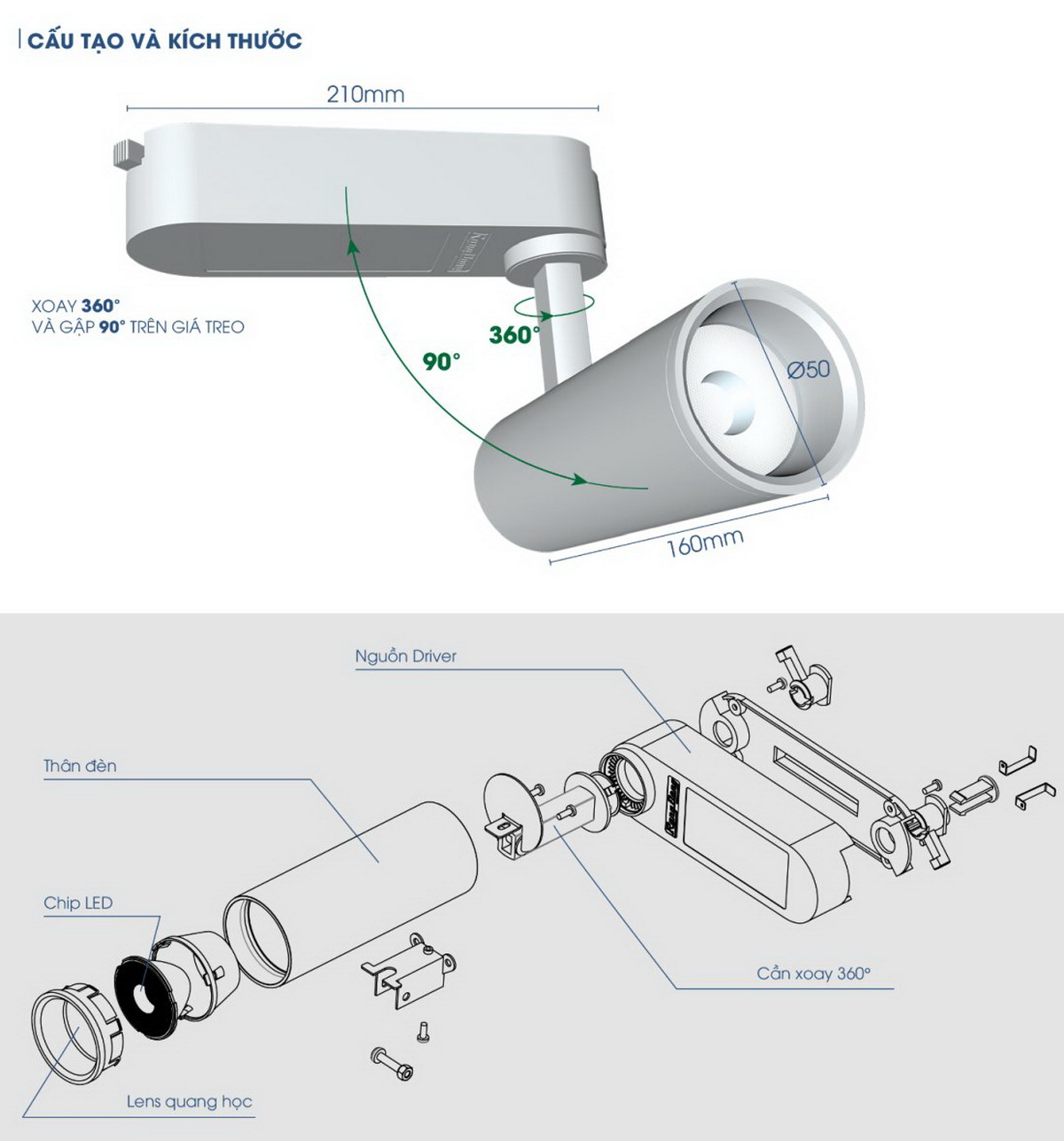 Đèn LED Tracklight (rọi ray) Rạng Đông Model: TRL05 10w-30w