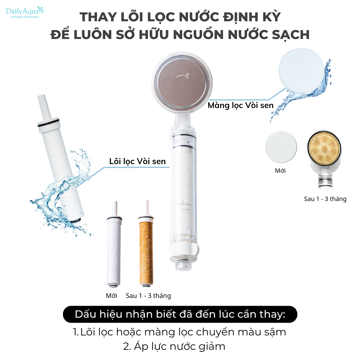 Bộ Đầu Lọc Nước Vòi Sen Daily Aqua