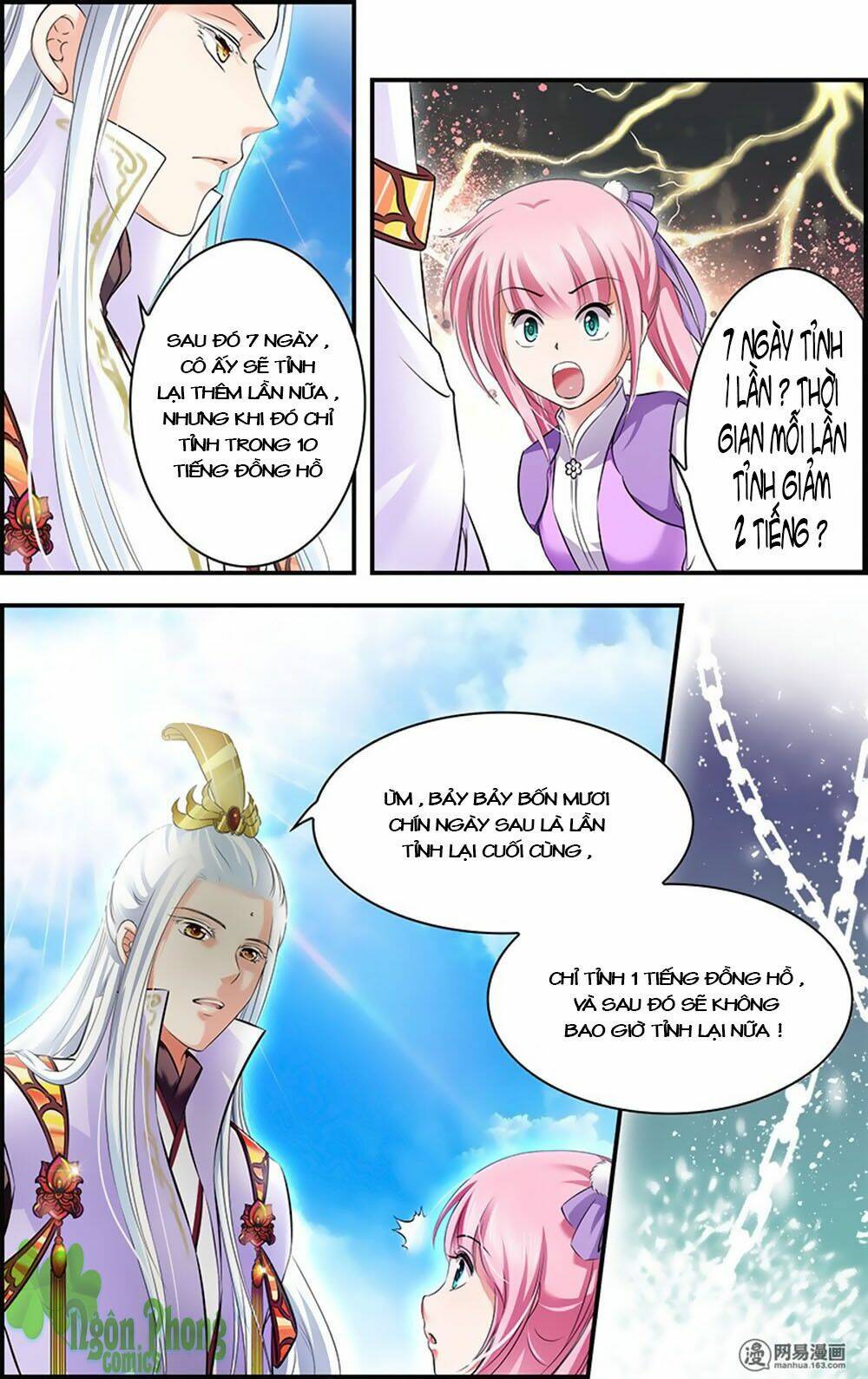 đan lạc phàm trần chapter 13 21