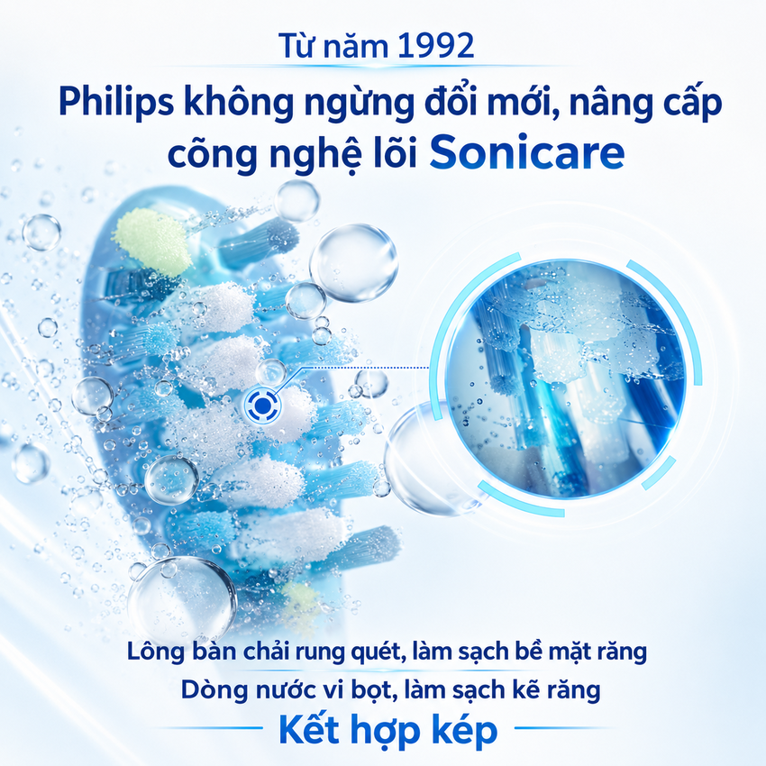 Bàn chải đánh răng điện thương hiệu Hà Lan cao cấp Philips HX5272/03 và HX5282/01 - Hàng nhập khẩu