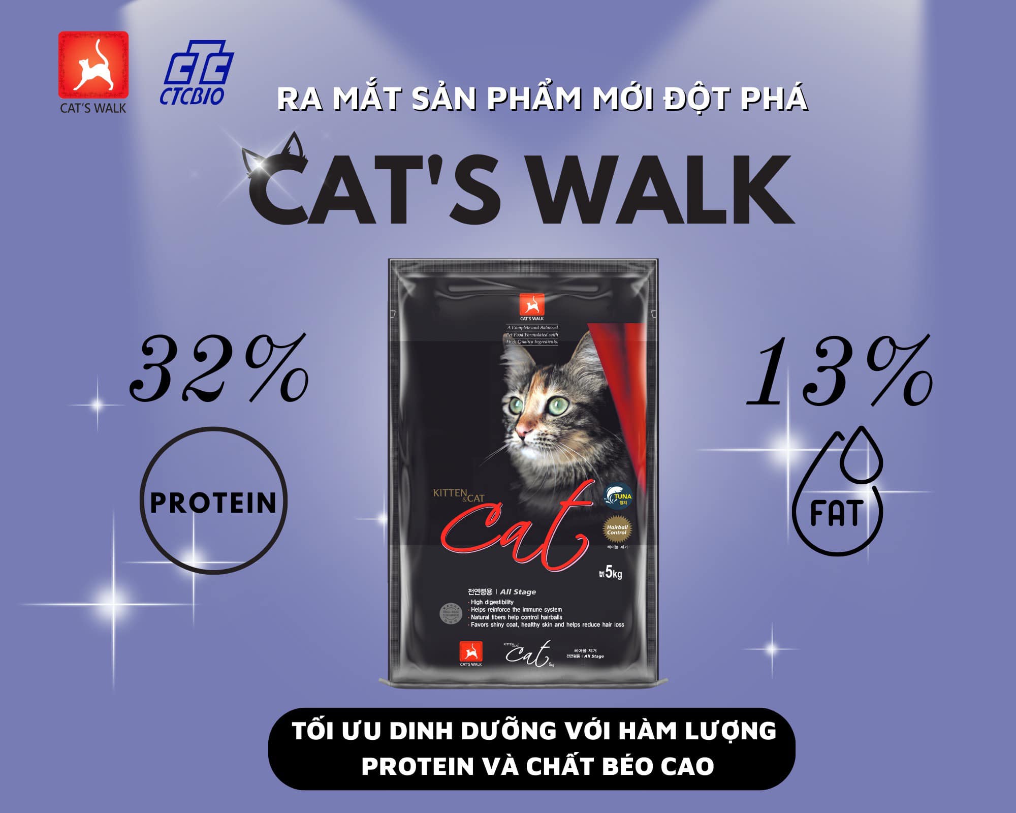 Hạt Thức Ăn Cho Mèo Mọi Lứa Tuổi Cat's Walk Hàn Quốc Bao 13.5KG - YonaPetshop
