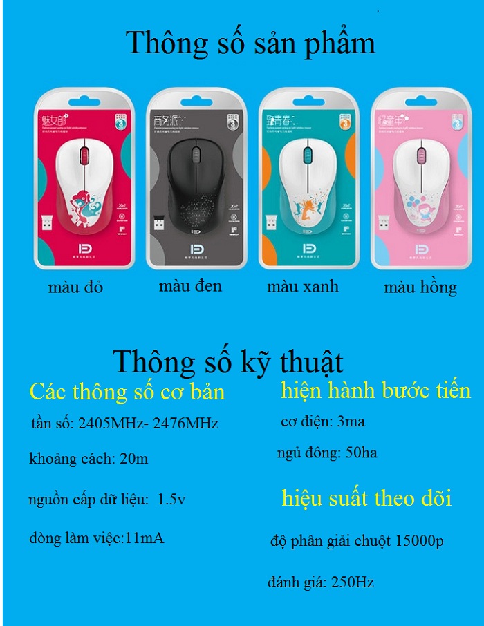 Chuột Không Dây Forter V.10