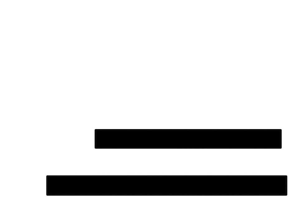 cổ phá chapter 5.2 18