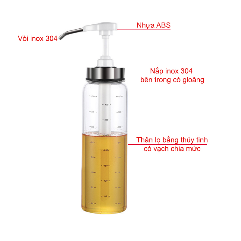 Bình đựng mật ông, sốt cà chua, tương ớt đa năng với vòi xịt thông minh