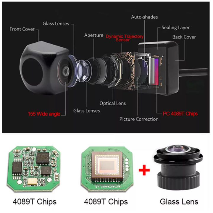 Camera lùi GreenYi GTA355 độ nét 720P, hỗ trợ đánh lái theo vô lăng - Công nghệ cảm biến quang học, chip xử lý cực nét - HÀNG NHẬP KHẨU