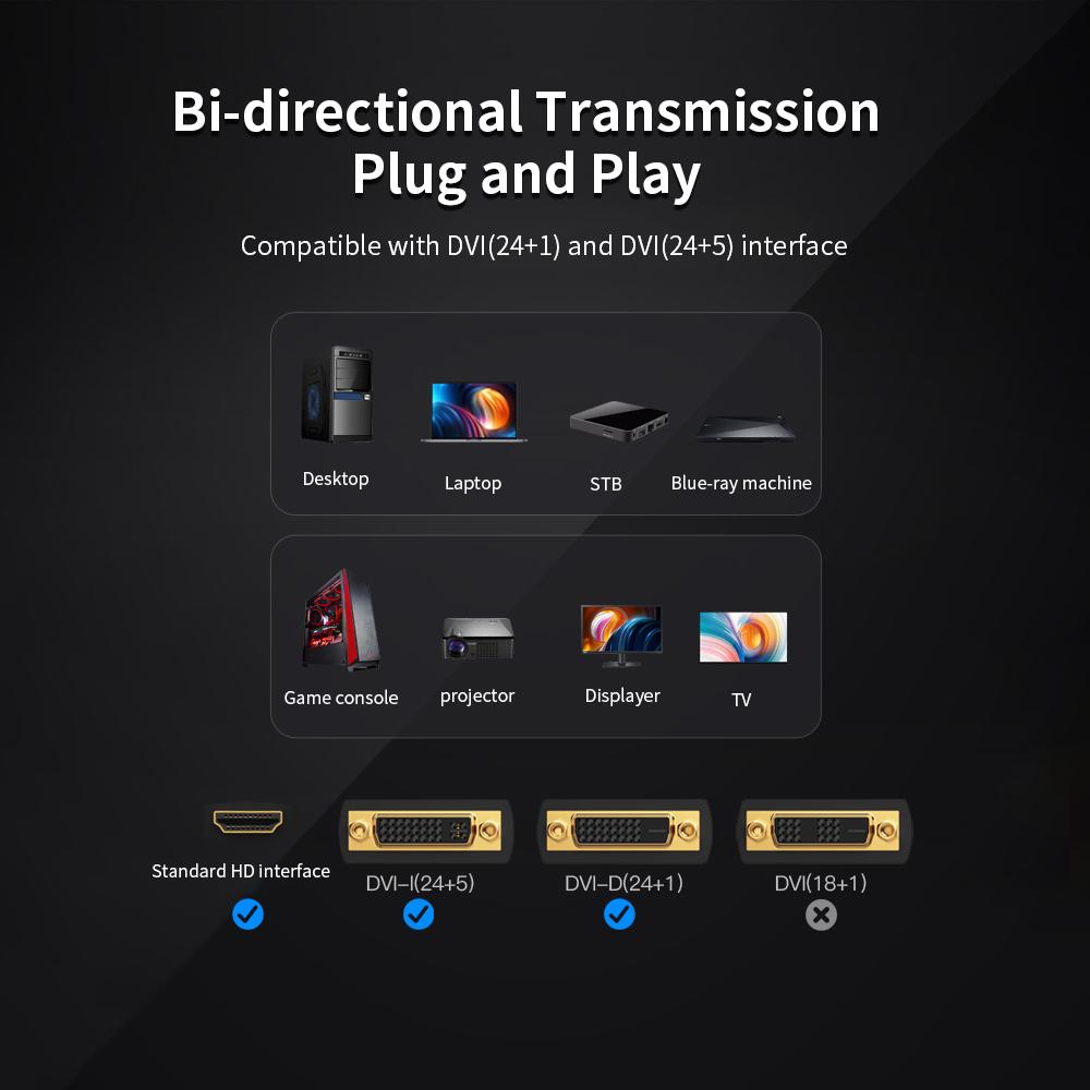 VENTION DVI to HD Adapter DVI Male to HD Female Converter DVI24+1/DVI-D to HD 1080P Bi-directional Switch for TV