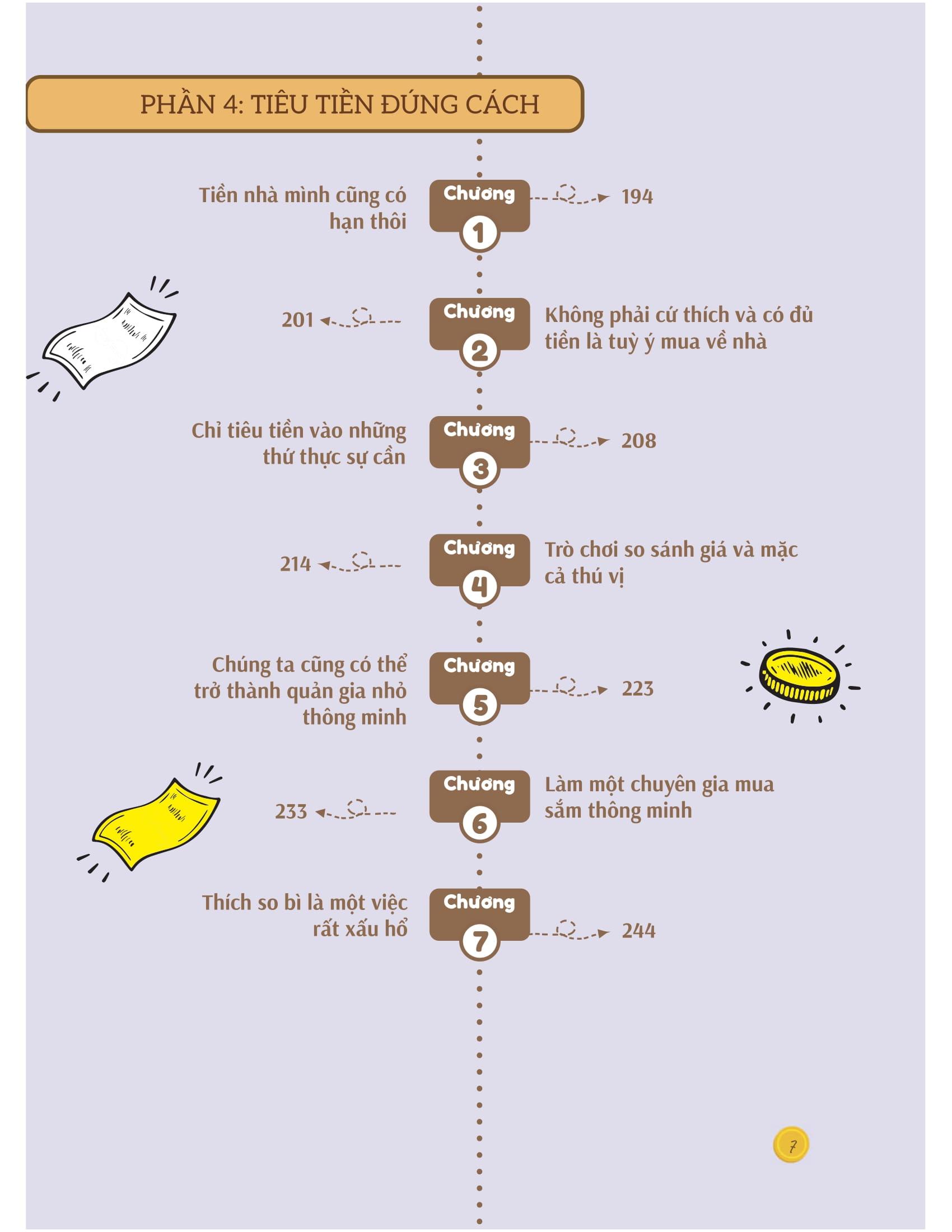 Sách - Bồi Dưỡng Kĩ Năng Tài Chính Cho Trẻ