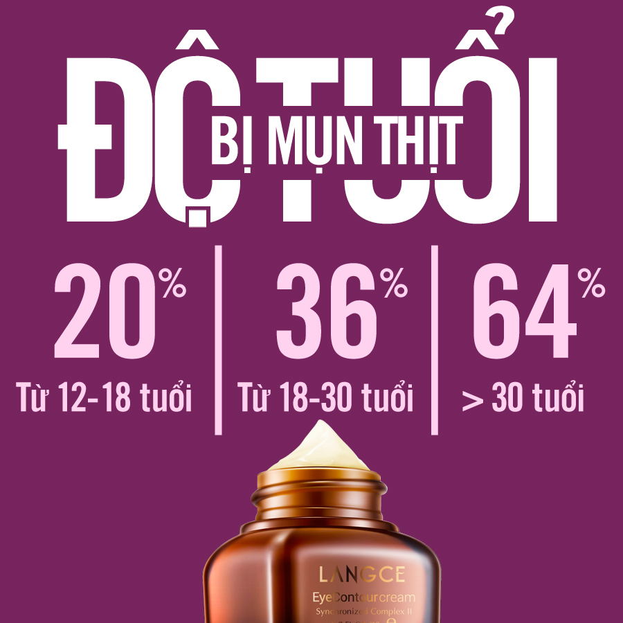 Kem Dưỡng Da Vùng Mắt Ngừa Mụn Thịt - Chống Thâm - Nhăn 20ml TẶNG Kem Làm Rụng Lông Trắng Da 20ml LANGCE