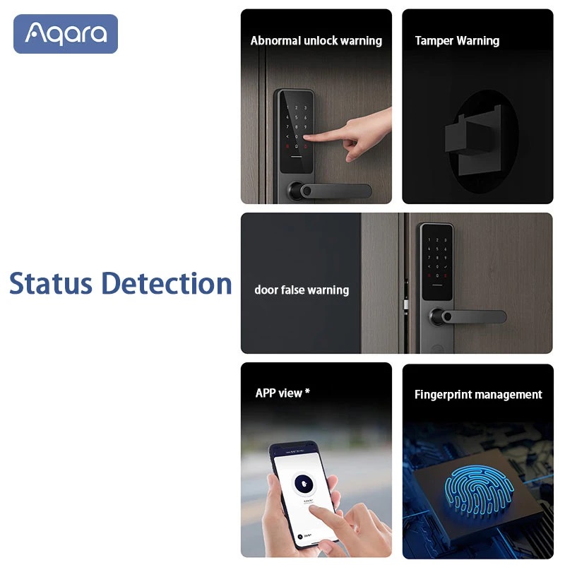 Bộ khóa thông minh Aqara U100 Smart Lock Kit Matter (Có sẵn Aqara Hub E1) Mở khóa bằng ứng dụng, vân tay, thẻ từ - Hàng Chính Hãng