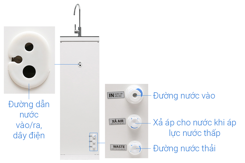 Máy lọc nước R.O Hydrogen Karofi M-I129/H 9 lõi - Hàng chính hãng - Giao toàn quốc