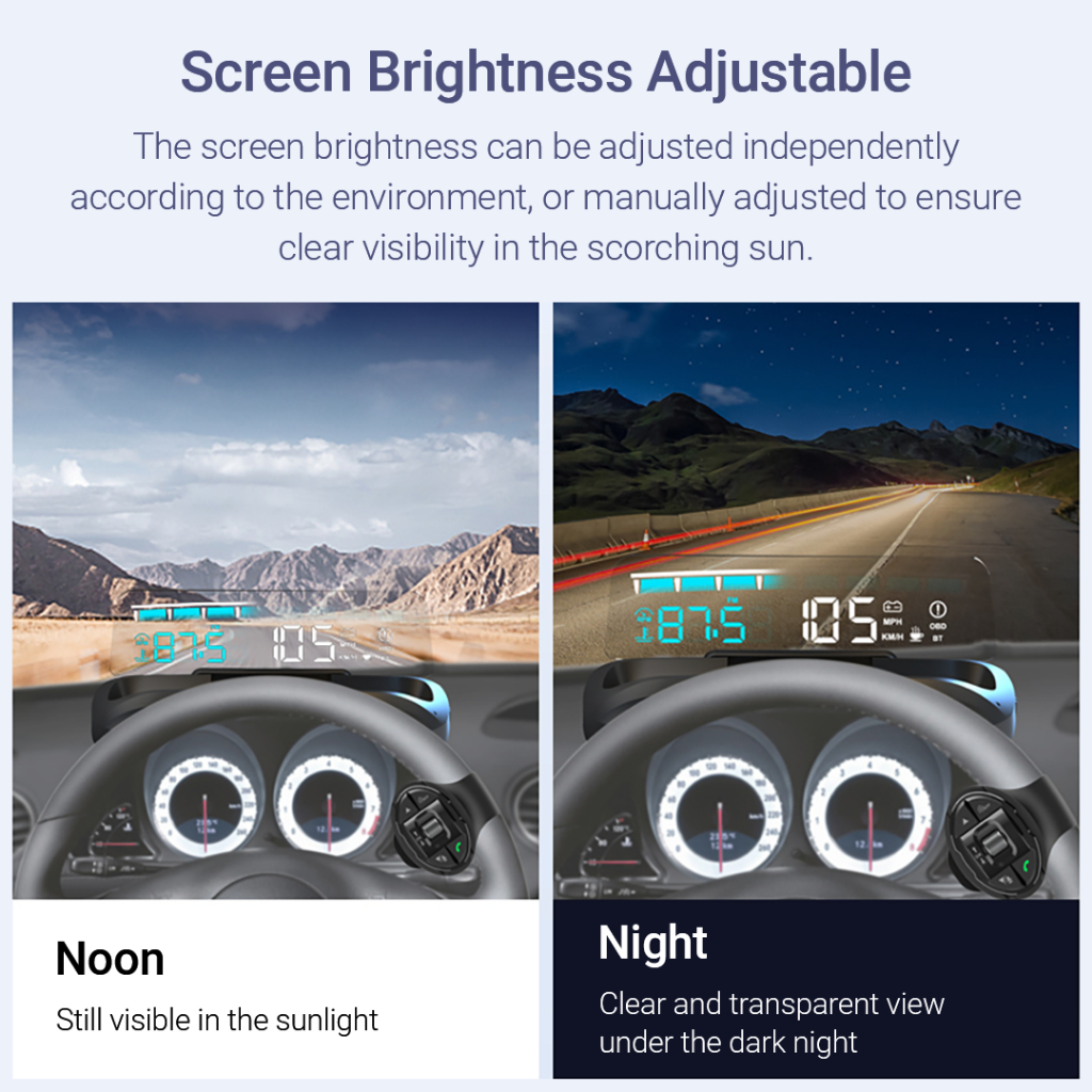 Xiaomi youpin Màn Hình Hiển Thị Kỹ Thuật Số Truyền Tín Hiệu bluetooth fm Tốc Độ Cao Cho Xe Hơi youpin 3Life