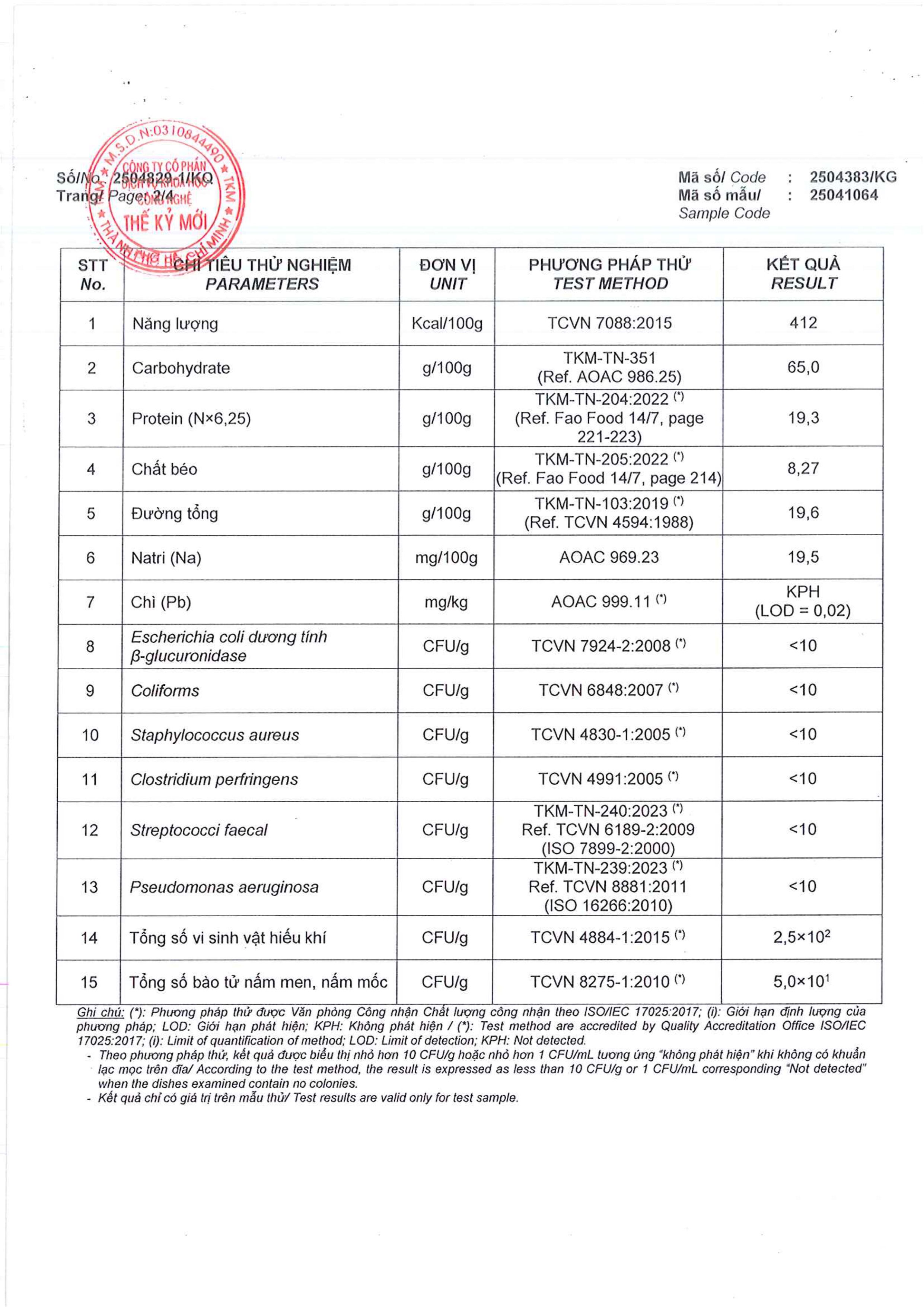 Bột Mix Hạt - Hộp 20 gói x 20g - Hung Foods