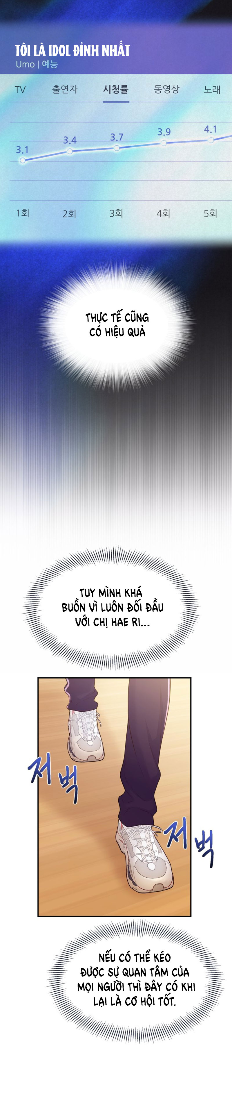 nữ nhân trợ giúp được yêu thích nhất chapter 7.1 17