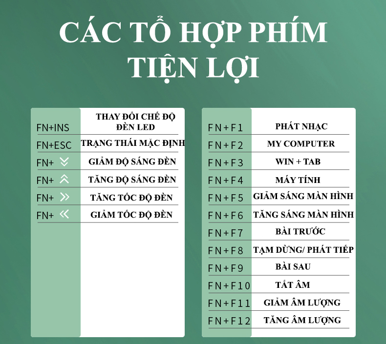 Bàn phím cơ red switch LANGTU GK85 với nhiều chế độ đèn led cực đẹp và có hotswap có thể thay switch theo sở thích - Hàng Chính Hãng