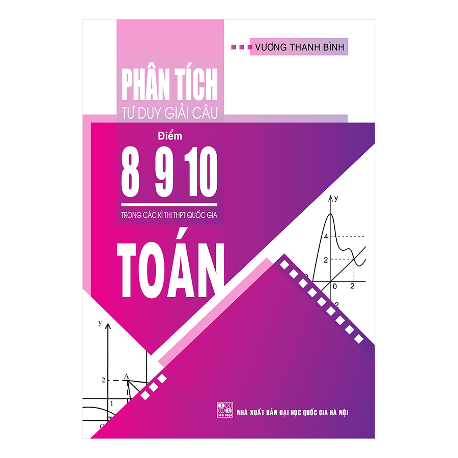 Phân Tích Tư Duy Giải Câu Điểm 8 - 9 - 10 Toán Trong Các Kỳ Thi THPT Quốc Gia