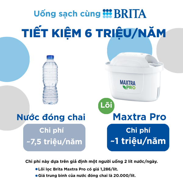 Bình Lọc Nước Marella Cool White Maxtra Pro