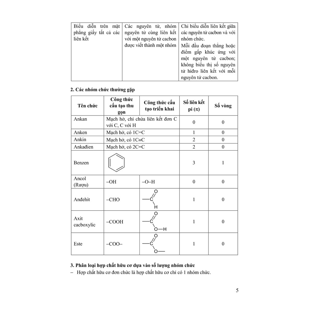 Sách - Tuyển chọn những bài toán hay khó lạ, bồi dưỡng HSG hóa học 9 - KV