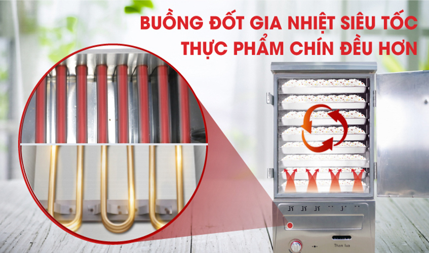 Tủ Nấu Cơm 24 Kg Gạo/ Mẻ Bằng Điện Gas 8 Khay Nhập Khẩu NEWSUN - Hàng Chính Hãng