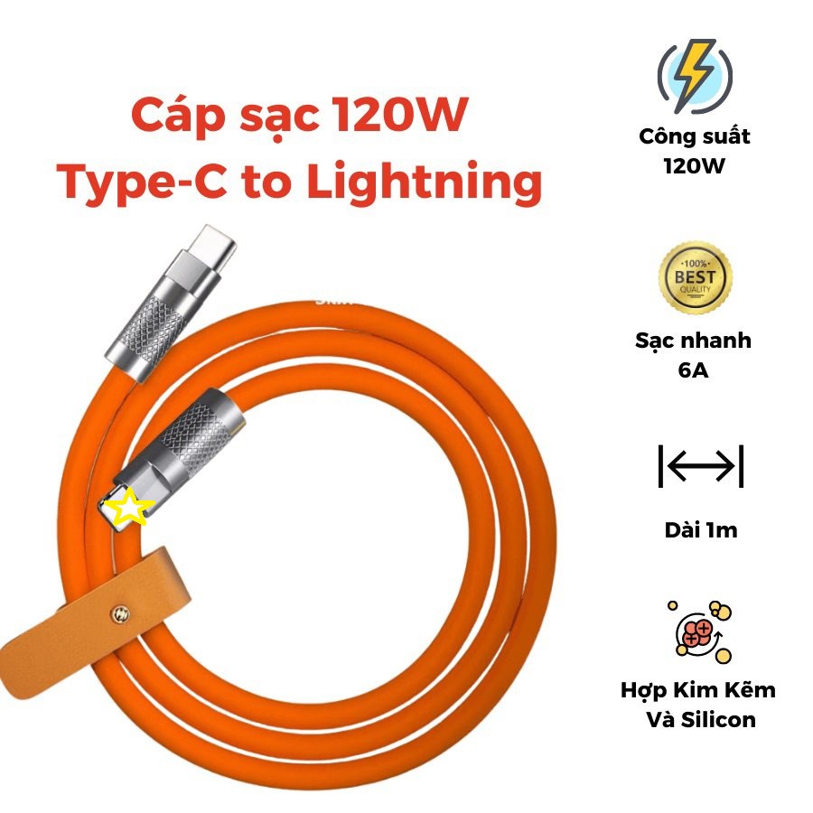 Dây Cáp Sạc Nhanh 120W cá mập TypeC  ra I.P - HN