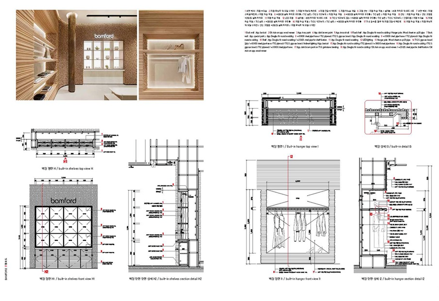 2022 Annual Interior Detail Vol.36