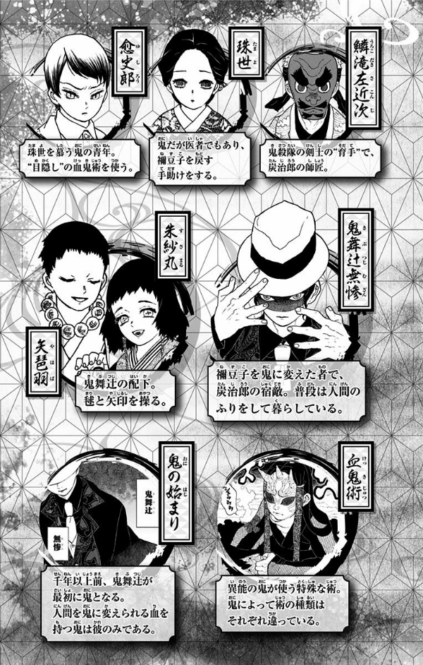 鬼滅の刃 3 - KIMETSU NO YAIBA 3