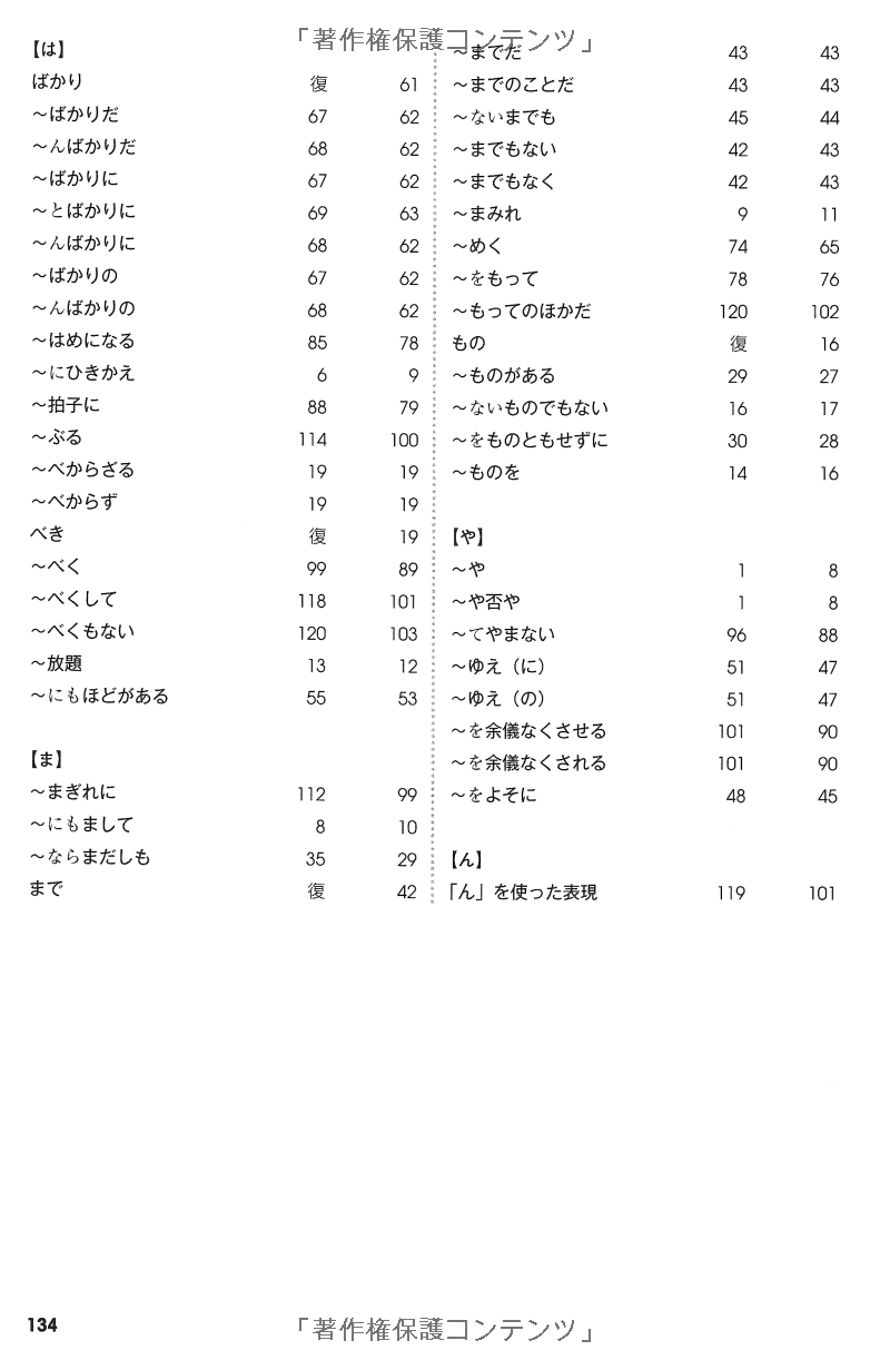 耳から覚える日本語能力試験 文法トレーニング N1 - Mimi Kara Oboeru JLPT N1 Grammar With CD