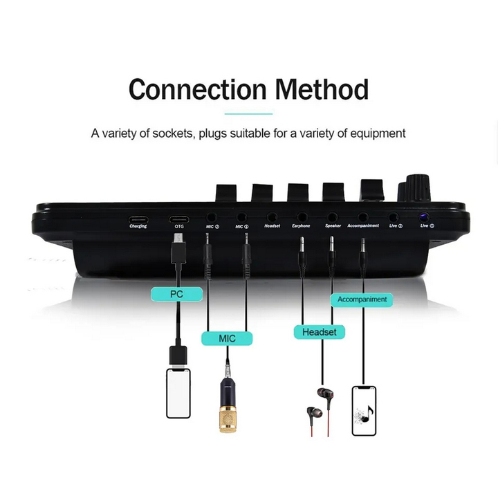 Bộ Phòng Thu LiveStream AUDIO DYNAMIC Soundcard V10XPRO , Mircophone BM800 - Home and Garden