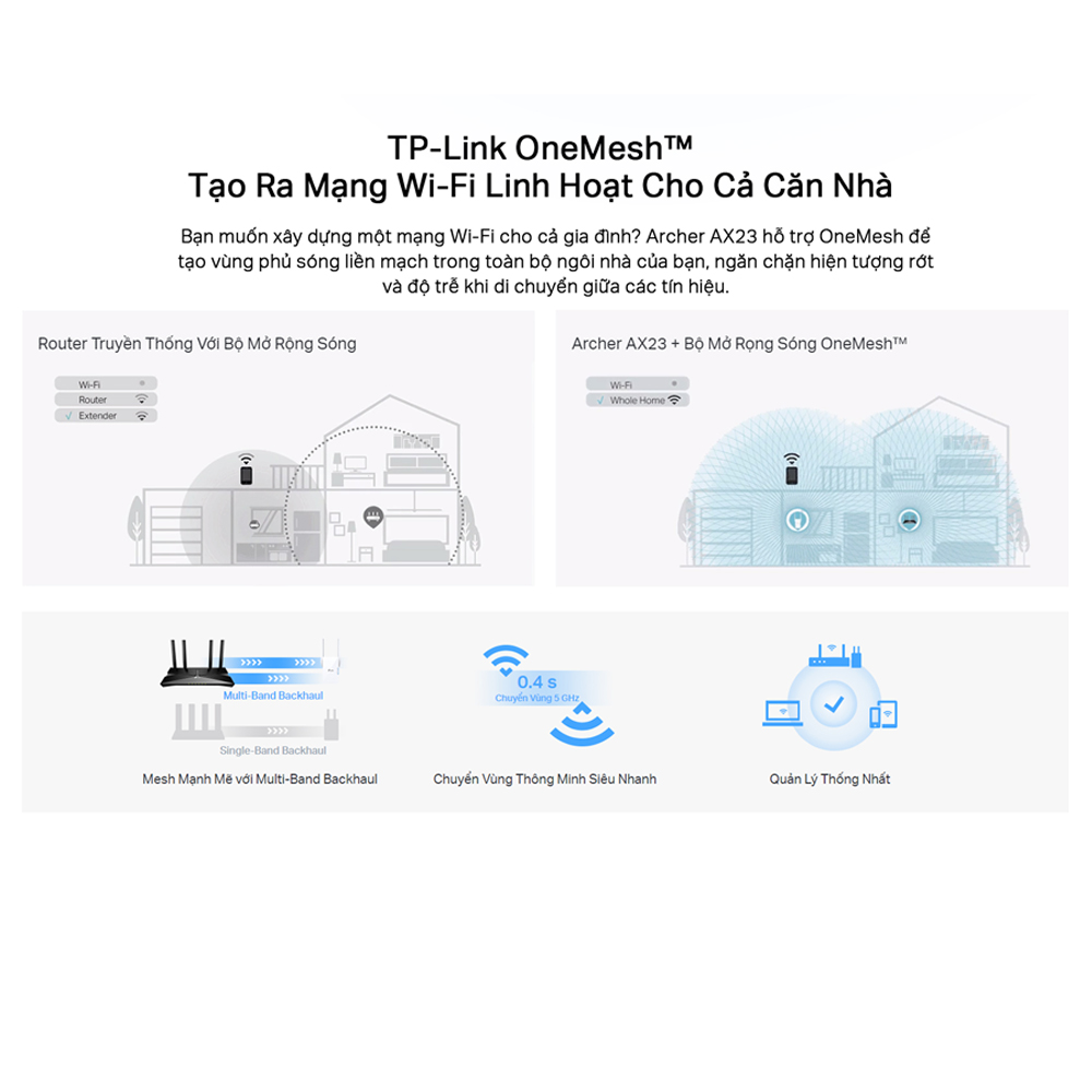 Bộ Phát Router Wifi TP-Link Archer AX23 Wifi 6 Chuẩn AX1800 - Hàng Chính Hãng