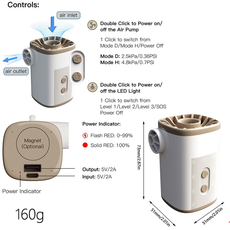 Máy bơm hơi du lịch có đèn LED 3600mAh Mini Air Pump Wireless Portable