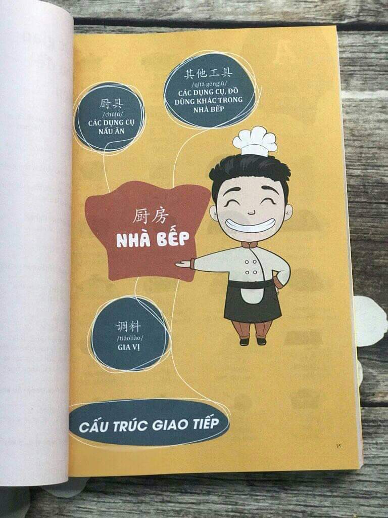 Combo 4 sách: Giáo trình phân tích chuyên sâu Ngữ Pháp theo Giáo trình Hán ngữ 6 cuốn + Bài tập tập 1 (Hán 1-2-3-4) + Bài tập tập 2 (Hán 5-6) và Make your Chinese map Bản đồ tư duy từ vựng Tiếng Trung theo chủ đề +DVD tài liệu+ DVD tài liệu