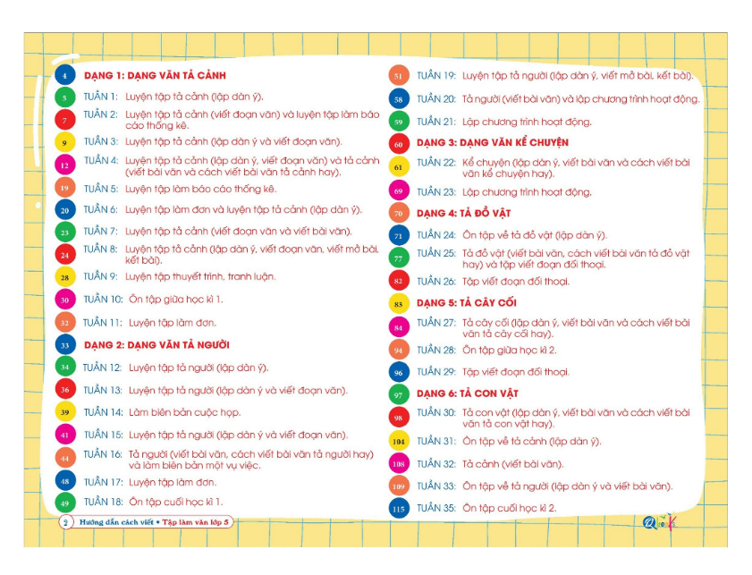 Sách - Hướng dẫn cách viết tập làm văn Lớp 5