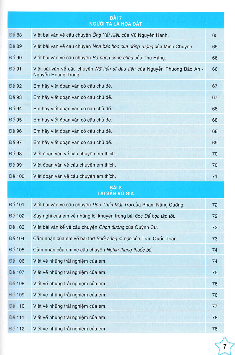 ND - Những Bài Làm Văn Mẫu Lớp 4 - Tập 1