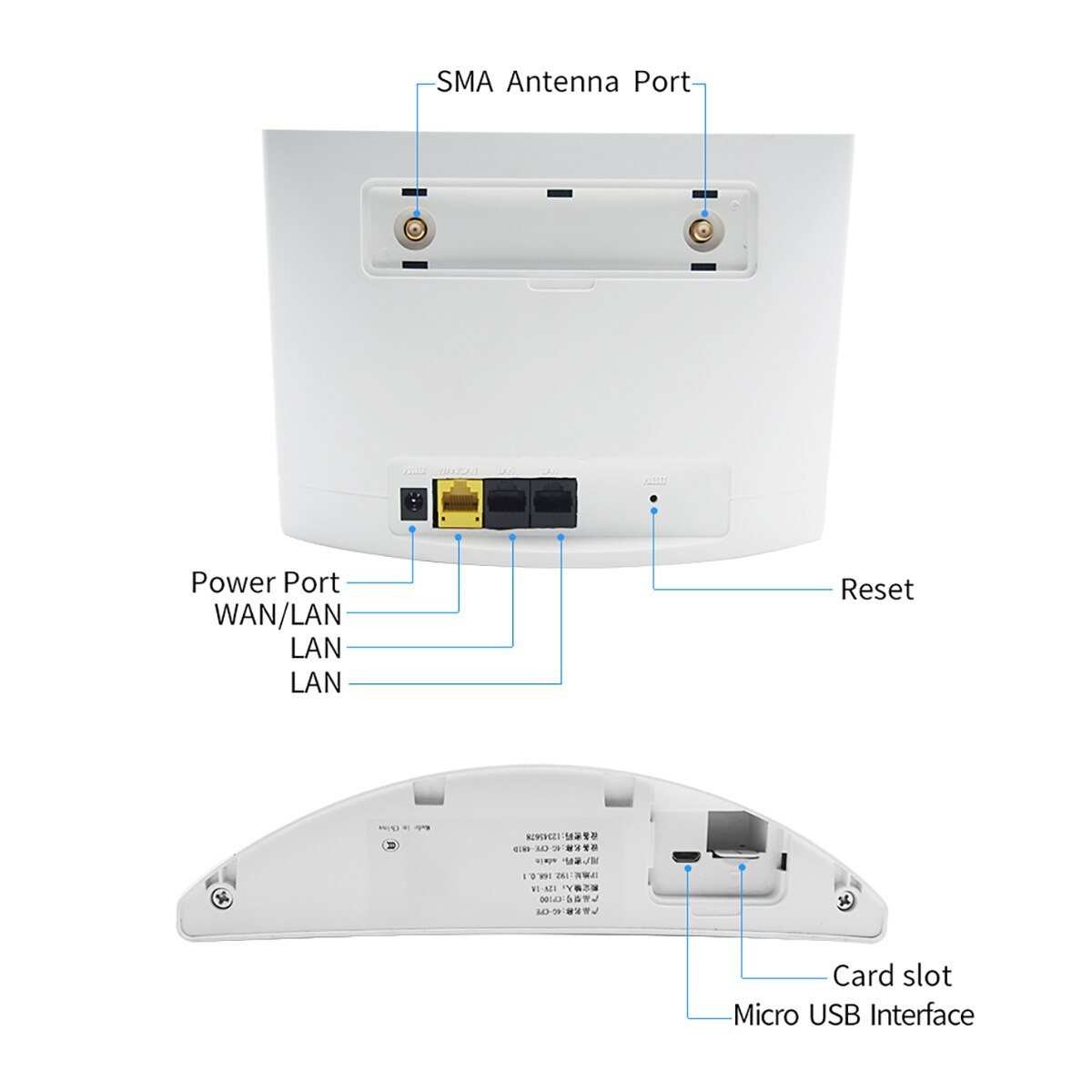 Bộ Phát WIFI Từ SIM 3G/4G LTE 4G – CPE A – 300MBPS – 3 Cổng Lan - Router WIfi ( Không Kèm Sim )